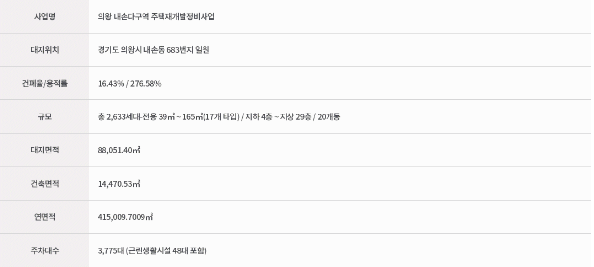 사업개요.PNG