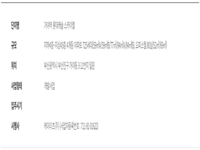 가야역 롯데캐슬 스카이엘 사업개요